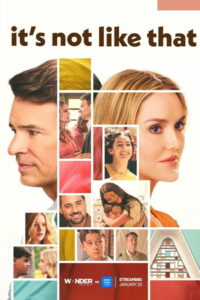 Это не так (2026)