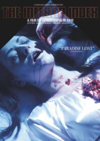 Индекс Инферно (2021)